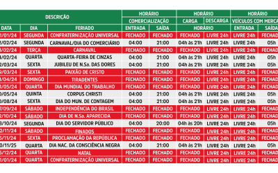 Confira o calendário de feriados da CeasaMinas em 2024
